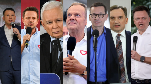 Названы семь ключевых политиков, за которыми нужно следить на выборах в Польше