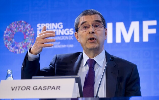 МВФ закликав уряди посилити податкову політику, щоб стримати інфляцію