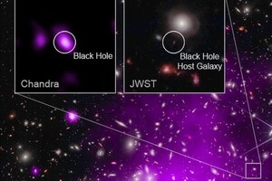 Астрономи знайшли найраннішу чорну діру