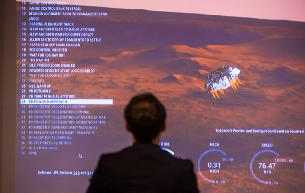 Миссия NASA по поиску признаков жизни на Марсе оказалась под угрозой из-за финансовых проблем