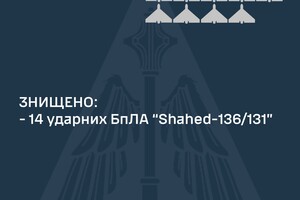 30 ноября ПВО уничтожила 14 из 20 вражеских БПЛА, ни одну из восьми баллистических ракет остановить не удалось - ВС