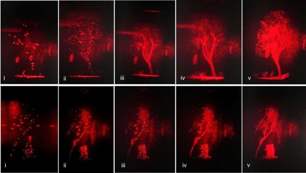 Процесс генерации и проектирования объектов
