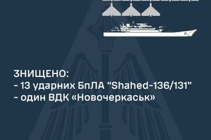 Українські пілоти крилатими ракетами знищили російський корабель «Новочеркаськ» - ПС