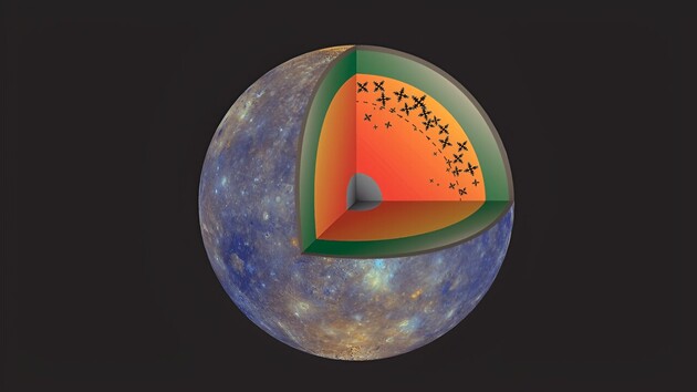 Залізний сніг може впливати на появу та зникнення магнітного поля