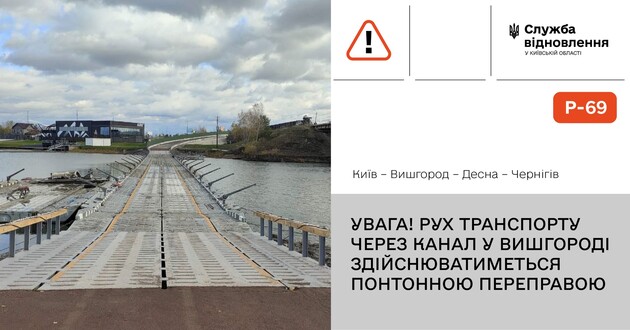 В Киевской области закроют движение по мосту через канал в Вышгороде