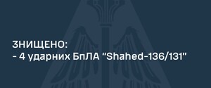 ППО змогла спинити лише чотири із восьми 