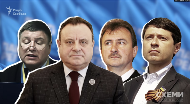 Попов, Зац, Бесчастний та Єгупенко у 2004 були учасниками сепаратистських рухів, а тепер працюють у держорганах – «Схеми»