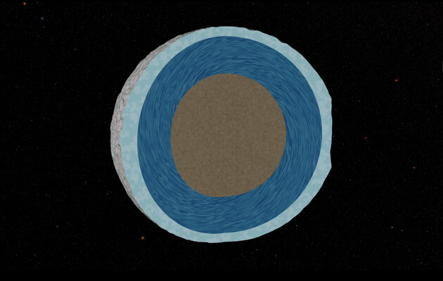 Поперечное сечение внутренней части спутника Мимас, которое включает ледяную оболочку, глобальный водный океан и силикатное ядро
