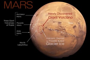 Вчені знайшли на Марсі гігантський вулкан, який «ховався» на видноті