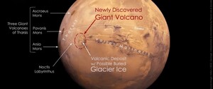 Ученые нашли на Марсе гигантский вулкан, который «скрывался» на виду