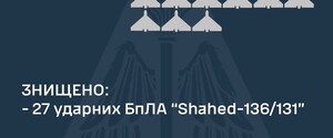 В ніч на 15 березня по Україні вдарили вісім ракет, переважно - балістика: подробиці нічної атаки від ПС