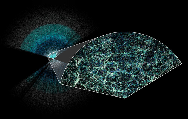 Нова 3D-карта Всесвіту може змінити наше уявлення про темну енергію – вчені