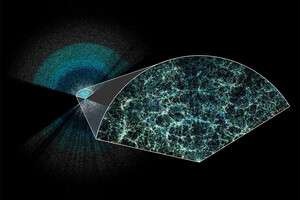 Нова 3D-карта Всесвіту може змінити наше уявлення про темну енергію – вчені