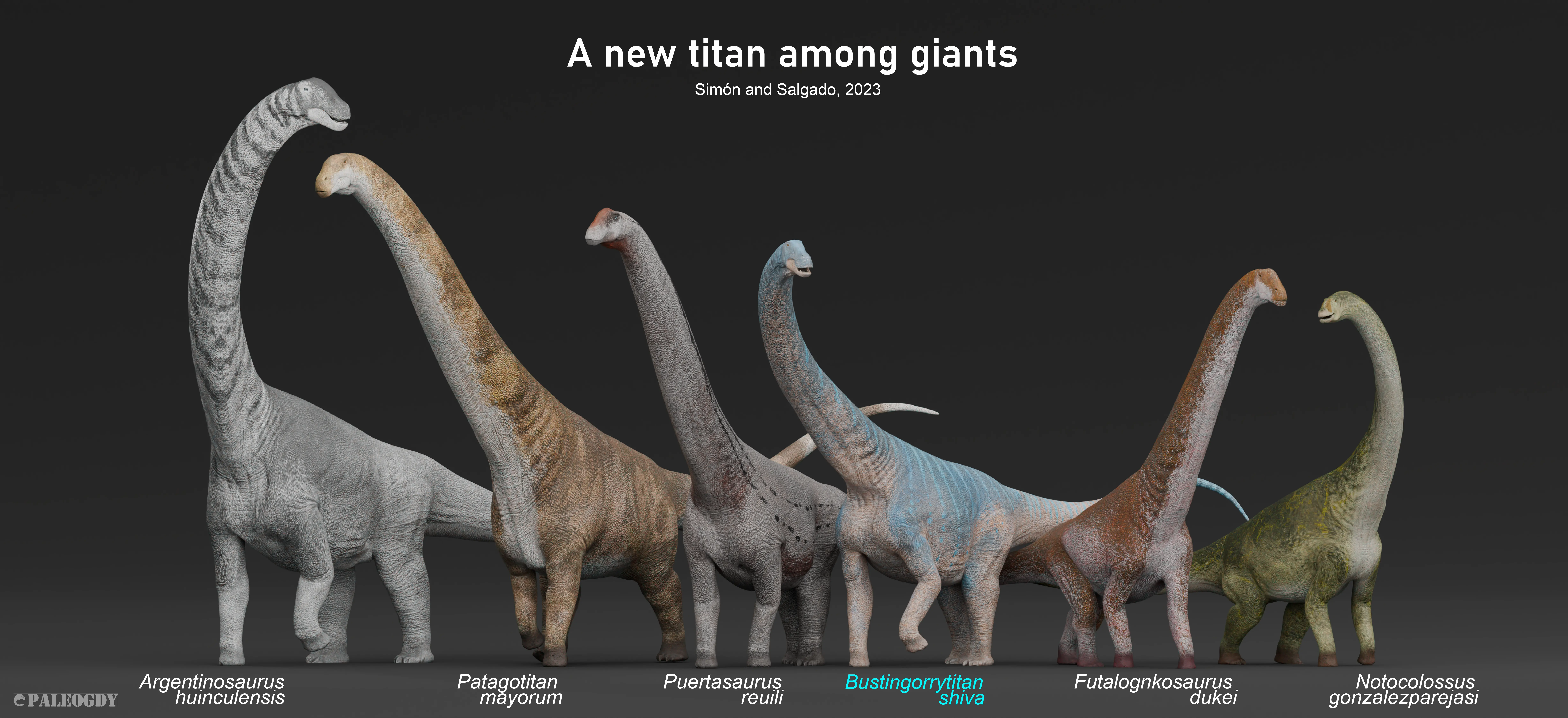 Шива был одним из самых крупных динозавров в истории