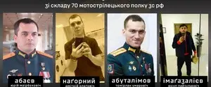 ГУР идентифицировало россиян, причастных к расстрелу украинских пленных возле Роботиного