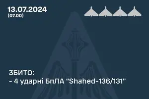 Російські дронові атаки не перестають дивувати - один із п'яти 