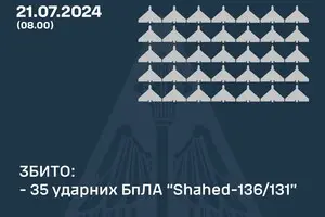 Цієї ночі росіяни масовано атакували Україну ракетами та ударними дронами - не вдалося спинити балістику та кілька 