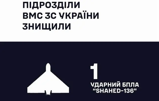 ВМС сбили 