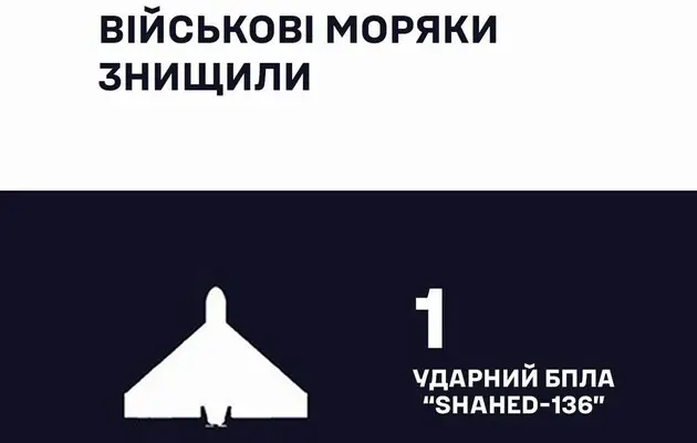 Военные моряки сбили «шахед», летевший на Одесскую область