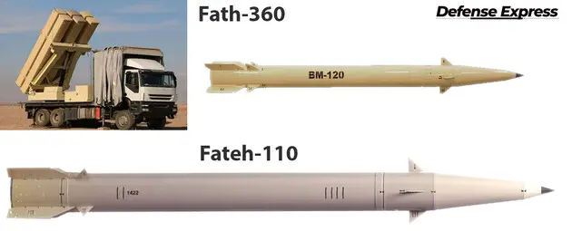 Росіяни можуть отримати іранські ракети Fath-360 та Ababil: що про них відомо