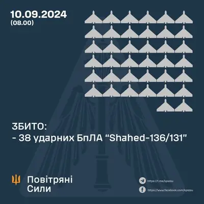 ПВО работала в 13-ти областях, однако остановить ракеты не смогла и сбила не все 46 