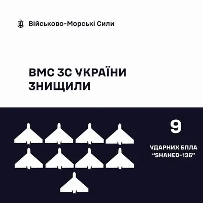 Війскові моряки записали на свій рахунок чи не рекордну кількість збитих 