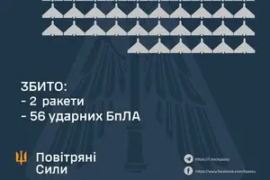 В ніч проти 6 жовтня росіяни запустили по Україні чотири ракети та 87 