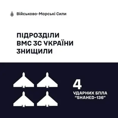 Военные моряки сбили четыре "шахеда", которыми россияне атаковали юг Украины