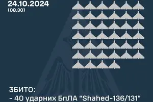 Росіяни запустили по Україні чотири крилаті авіаракети та півсотні 