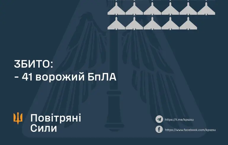 Во время массированной атаки дронов ПВО сбила лишь около половины БпЛА - в Воздушных Силах рассказали, что произошло с остальными