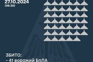 Во время массированной атаки дронов ПВО сбила лишь около половины БпЛА - в Воздушных Силах рассказали, что произошло с остальными