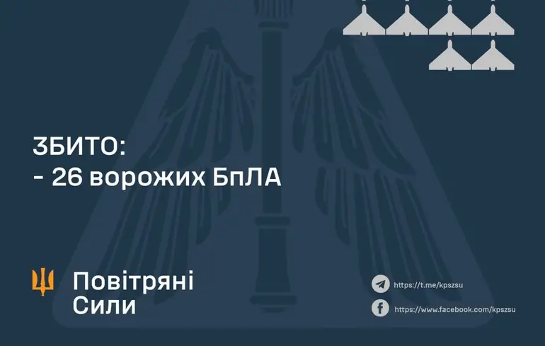 Россияне ударили по Украине 