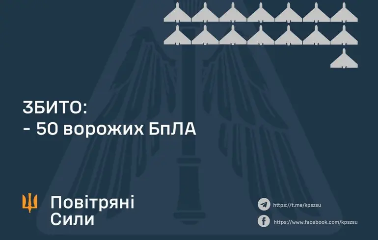 Россияне атаковали Украину 