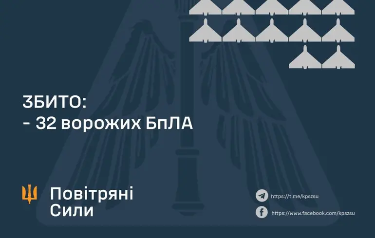 Епіцентром нічної дронової атаки була Одеса - Повітряні Сили розповіли, як відбивали цей напад