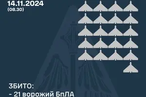 ПВО сбила лишь около трети из почти шести десятков дронов, которые россияне запустили по Украине