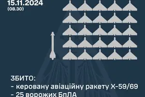 Россияне снова сосредоточили ракетно-дроновый удар на Одессе, что ему смогла противопоставить ПВО