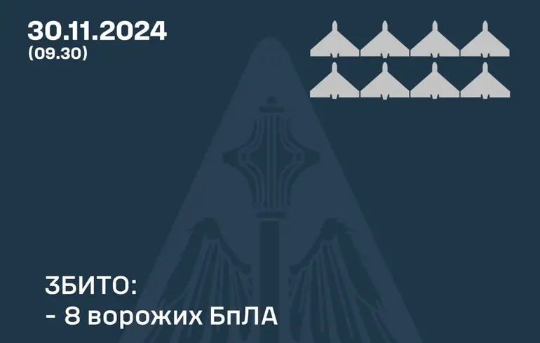 Россияне запустили по Украине 10 