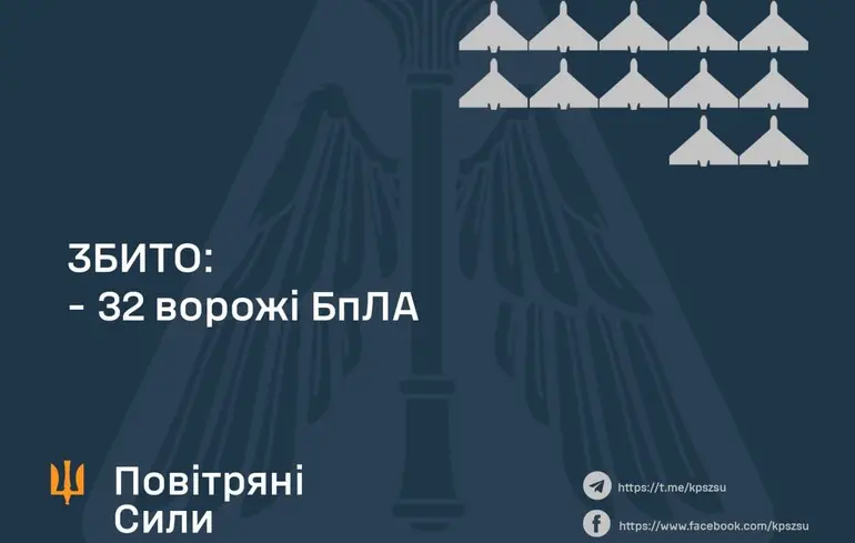 Россияне запустили по Украине более полусотни дронов - ПВО смогла сбить не все