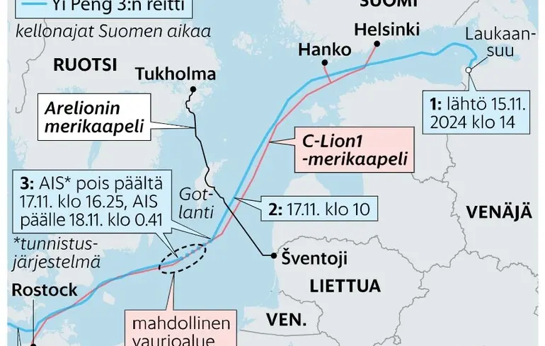 Китайське судно, підозрюване у пошкодженні кабелю в Балтійському морі, отримувало інструкції від росіян