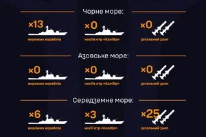 Россияне вывели в Черное море целую эскадру военных кораблей — в ВМС рассказали, есть ли там 