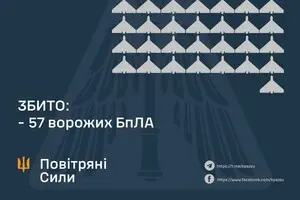 ППО збила половину із понад сотні дронів - Повітряні Сили розповіли наслідки на землі та ракету на Полтавщину