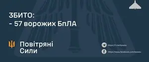 ППО збила половину із понад сотні дронів - Повітряні Сили розповіли наслідки на землі та ракету на Полтавщину