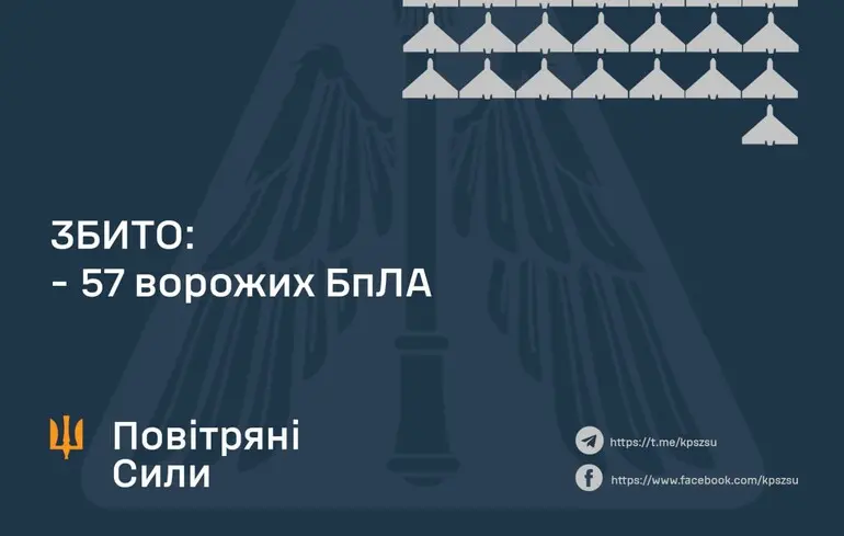 ПВО сбила около половины из более сотни 