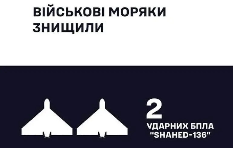 Военные моряки сбили два 