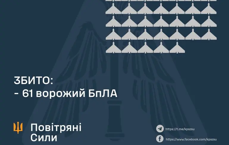 ППО збила більшість російських дронів, але від їхніх ударів постраждало чотири області
