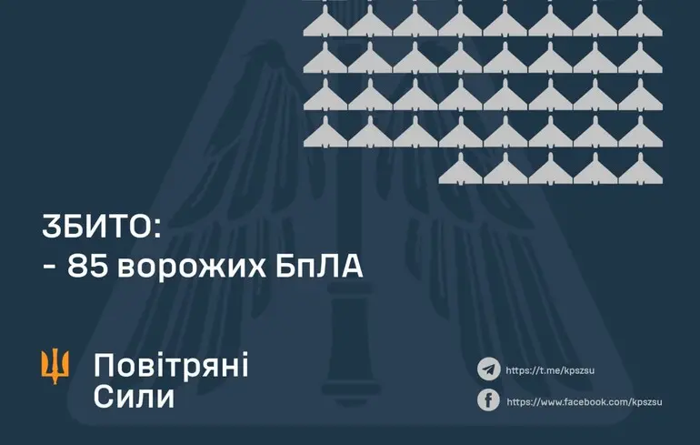 ППО збила 85 ударних дронів, але росіяни запустили їх значно більше: які регіони постраждали