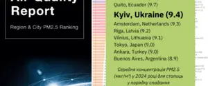 Київ увійшов до рейтингу столиць світу з найкращою якістю повітря