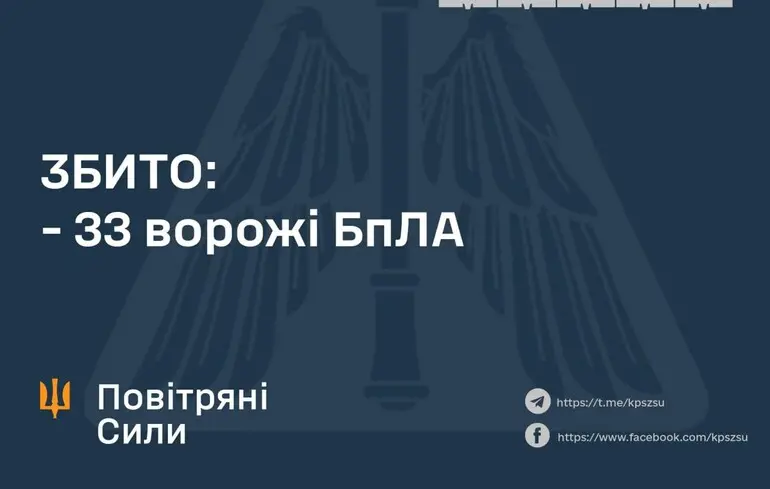 Россияне ударили по Украине 