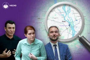 13 слуг Киева. Что депутаты от Киева сделали за шесть лет в Раде