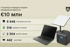 IT-коалиция передала Украине оборудование на 10 млн евро